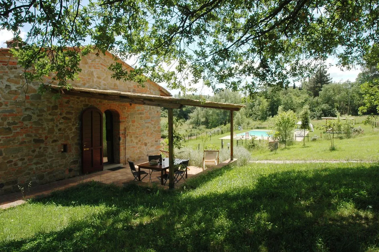 Country house I Gelsi Guest House Figline Valdarno