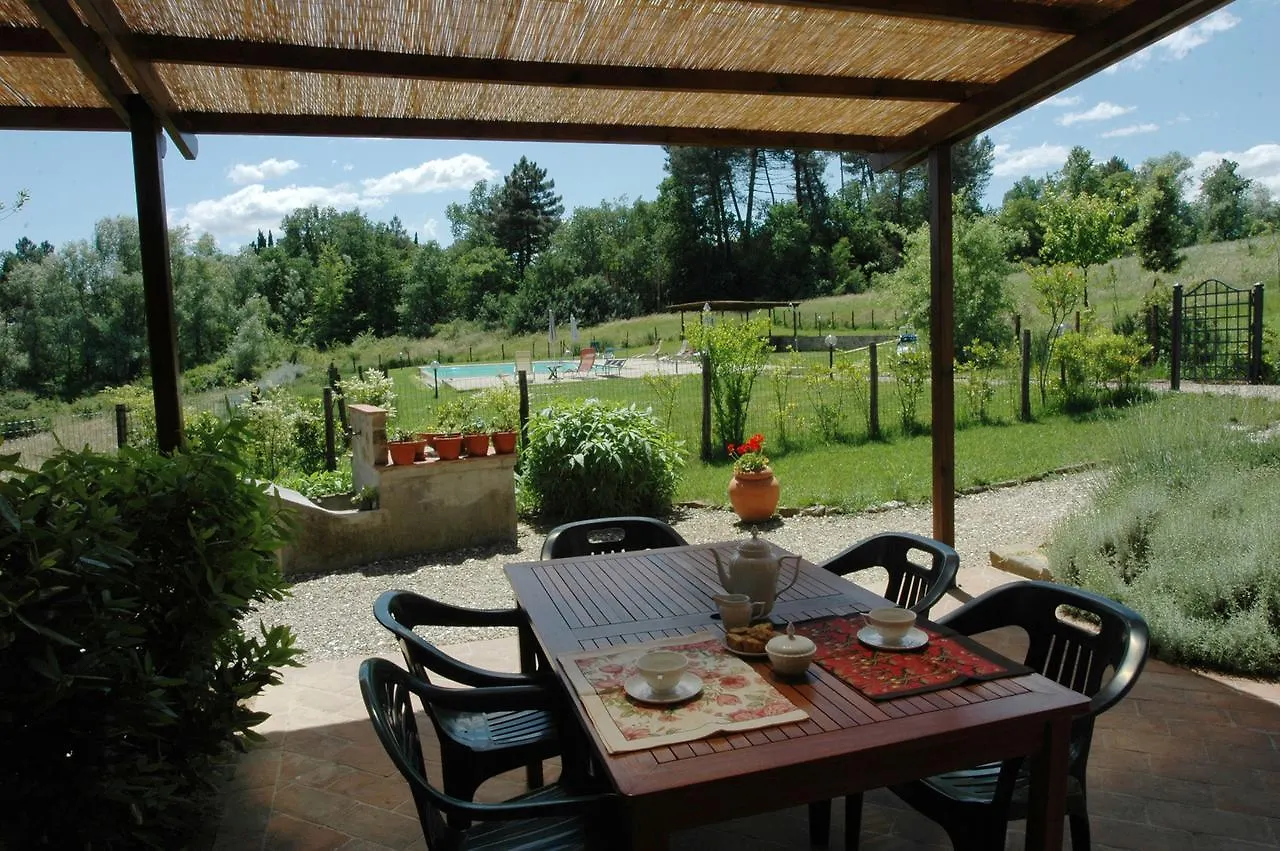 I Gelsi Guest House Figline Valdarno 0*,
