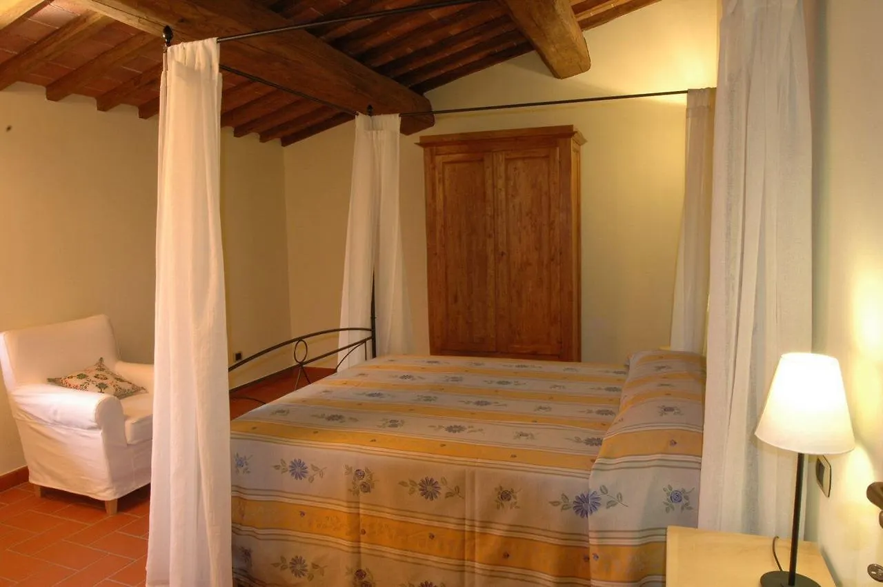 Country house I Gelsi Guest House Figline Valdarno