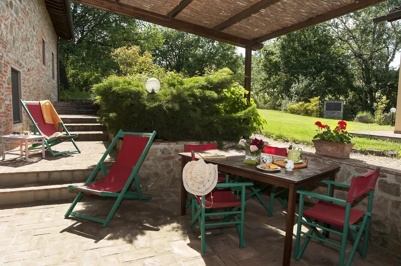 I Gelsi Guest House Figline Valdarno Country house