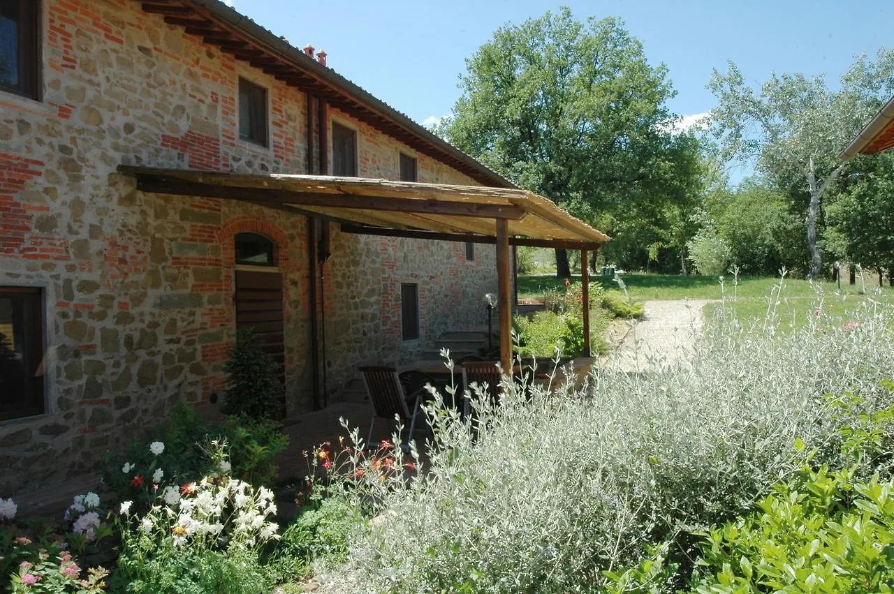 I Gelsi Guest House Figline Valdarno Italy