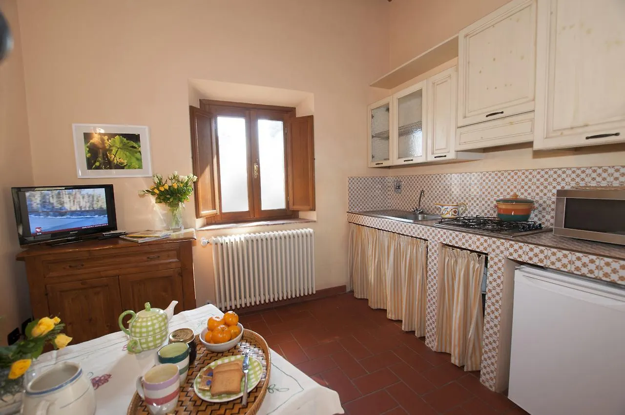 I Gelsi Guest House Figline Valdarno Italy