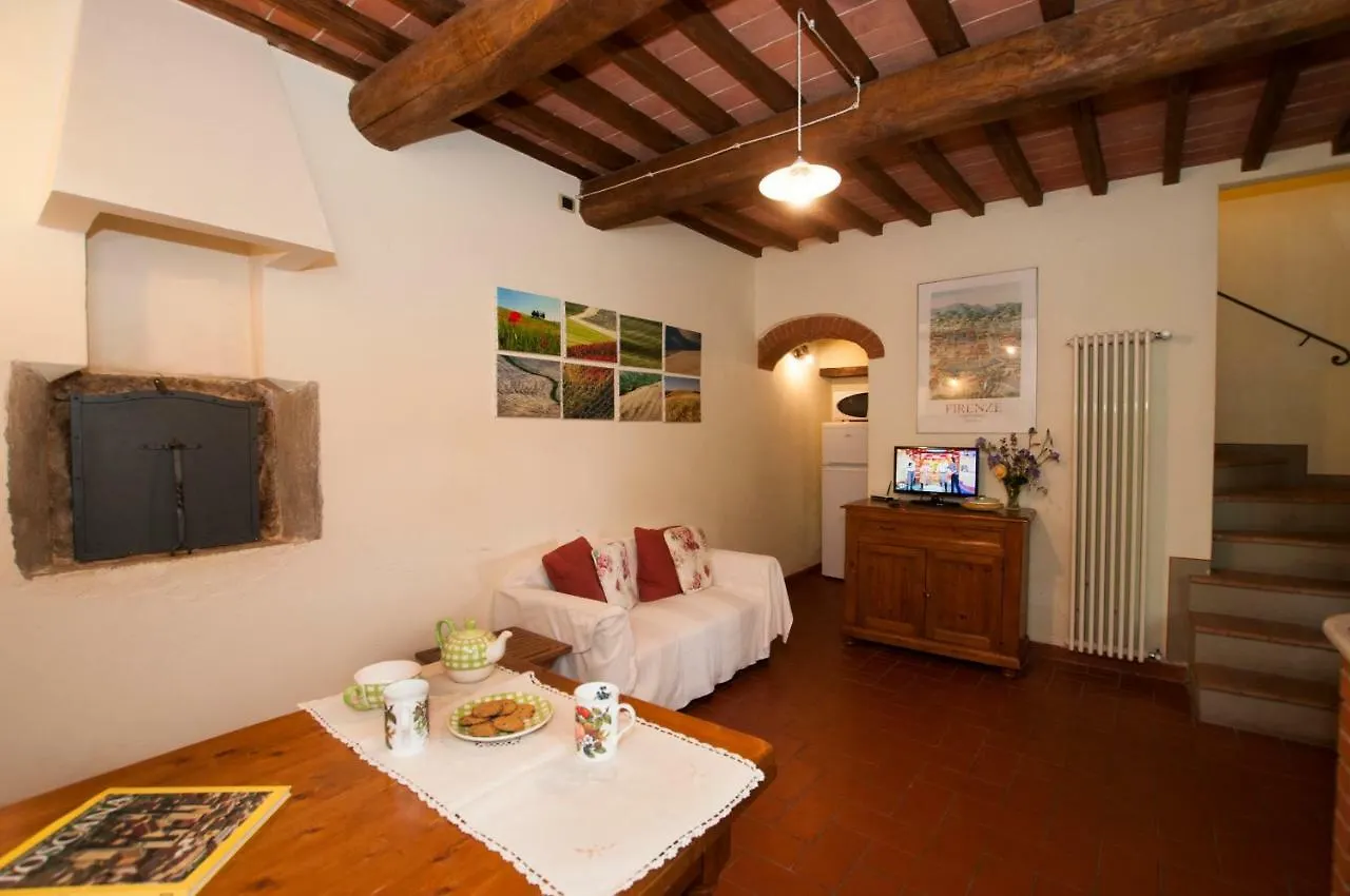 Country house I Gelsi Guest House Figline Valdarno