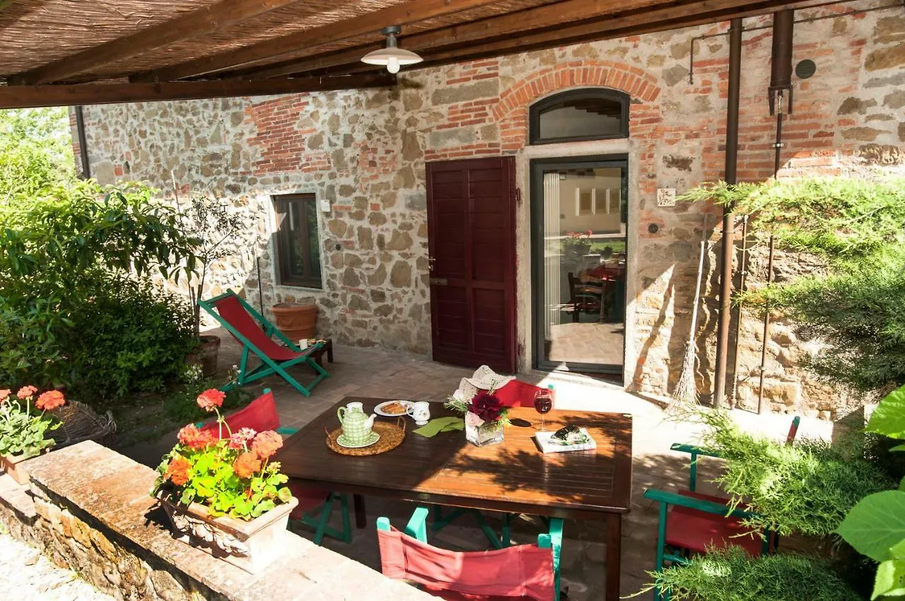 I Gelsi Guest House Figline Valdarno
